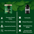 Pro Vital NAD+ supplement benefits infographic highlighting Nicotinamide Riboside and its advantages over NMN.