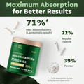 Pro Vital NAD+ Liposomal Nicotinamide Riboside showcasing maximum absorption rates of 71%, 22%, and 39% for better results.